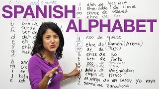 Learn how to say the letters and sounds in Spanish [upl. by Ysset524]