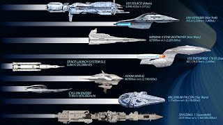 Fastest Spaceships  Speed Comparison Of Famous SpacecraftsSpaceships In The Universe [upl. by Acinoed]