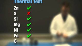 Metals Nonmetals and Metalloids [upl. by Rollo]