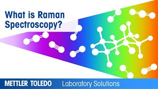 What is Raman Spectroscopy [upl. by Hsiwhem]