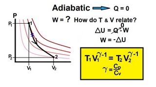 Physics 27 First Law of Thermodynamics 15 of 22 Adiabatic Process [upl. by Osrit]