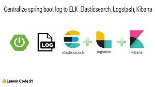 Centralize spring boot log to ELK Elasticsearch Logstash Kibana [upl. by Edobalo]