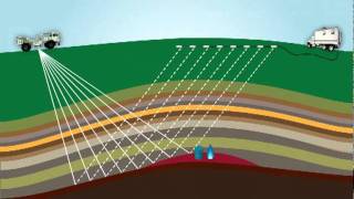 3D Seismic [upl. by Siraf]