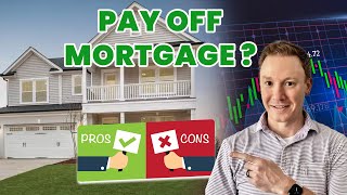 Should You Pay Off Your Mortgage Early   Rob CPA [upl. by Onitsoga]