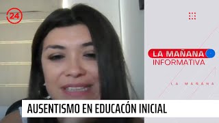 Experta por ausentismo escolar en educación inicial quotLas cifras son tremendasquot [upl. by Campball24]