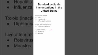 Standard pediatric immunizations in the United States [upl. by Nedyah]