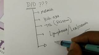 Fever splenomegaly pancytopenia  what are the differential diagnosis [upl. by Yreffeg12]