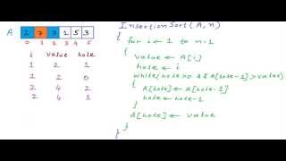 Insertion sort algorithm [upl. by Aihsik806]