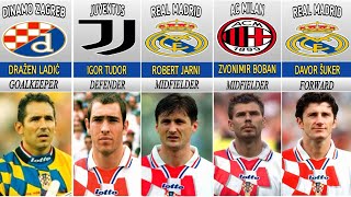 1998 WORLD CUP CROATIA SQUAD [upl. by Roosnam]