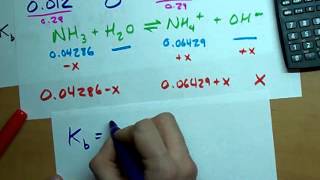 Superfast NH3  HCl Titration Strong AcidWeak Base [upl. by Welch641]