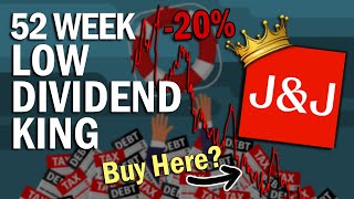 Time To Buy This Dividend King At 52 Week Low Johnson amp Johnson JNJ Stock Analysis [upl. by Ahcurb681]