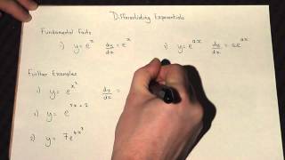 How to differentiate the exponential function easily [upl. by Mara]