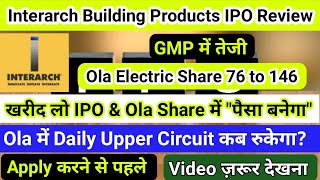 Interarch Building Products IPO  Interach Building Products IPO Review  Interarch Building IPO GMP [upl. by Hannavahs472]