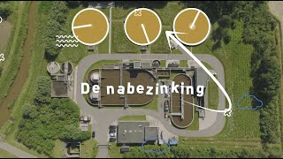 Hoe wordt afvalwater gezuiverd Stap 3 Nabezinking [upl. by Sucramraj]