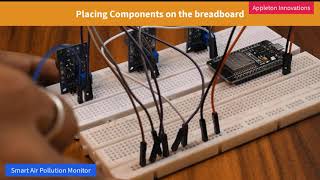 Smart Air Pollution Monitoring System IoT Projects using ESP32  IoT Projects Arduino [upl. by Aelber]