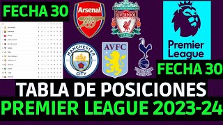 TABLA DE POSICIONES DE LA PREMIER LEAGUE  TABLA DE LA PREMIER LEAGUE INGLESA 202324 FECHA 30 [upl. by Aisilef]