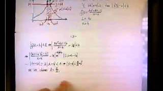 Delta Epsilon Proof  Example 2mp4 [upl. by Trinette]