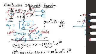 Simultaneous Linear Differential Equation [upl. by Ahcilef]