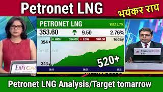 Petronet LNG latest newsbuy or not petronet lng share analysispetronet lng share newstarget [upl. by Allemat]