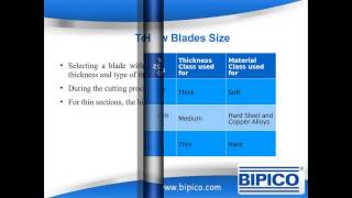 Hacksaw Blades Manufacturer – Bipico [upl. by Oznecniv]