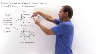 Absolute Configuration of Glucose Anomers [upl. by Derraj167]