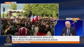 Galić Francuska ljevica spriječila ponavljanje povijesti koje se plaši [upl. by Adyaj102]