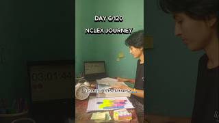 Day 6 of NCLEX Preparation Journey studymotivation studysession [upl. by Darnell]