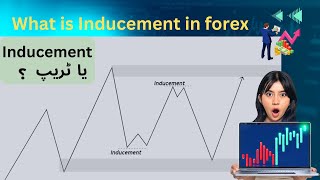 Inducement Strategy in Smart Money Concepts  Forex Trading [upl. by Zsamot426]