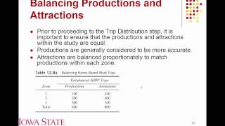 Lecture 02 Trip Generation and Trip Distribution [upl. by Eidorb]