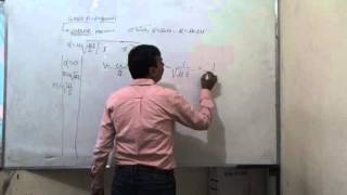 Wave Propagation in Lossless lossy medium [upl. by Ahtreb]