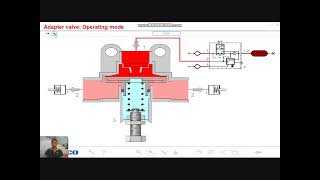 Quick Release Valve  WABCO [upl. by Gargan348]