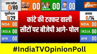 Loksabha Opinion Poll 2024  लोतकसभा चुनाव में BJP और PM मोदी के लिए क्यों कठिन ये सीटें  India TV [upl. by Ledoux]