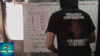 042 Interpolación y extrapolación de proporcionalidad inversa [upl. by Annaicul]