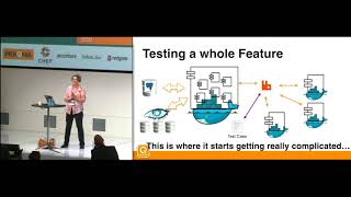 Emily Bache  Endtoend automated testing in a microservices architecture [upl. by Yllet33]