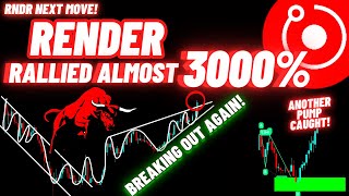 Render Token RNDR Crypto Coin Rallied 3000 Now Breaking Out Again [upl. by Anagrom]