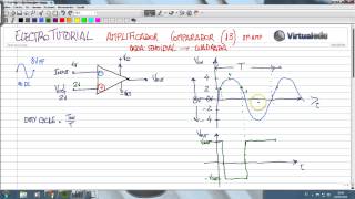 ElectroTutorial 365 Amplificador Comparador 13 Onda senoidal  cuadrada [upl. by Chemarin]