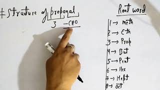 Structure of propanal class 10 [upl. by Nayrb565]