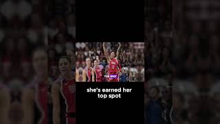 Is the WNBA MVP Ladder Outdated [upl. by Ruder]