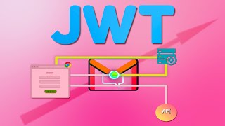 JSON Web Tokens JWTs explained with examples  System Design [upl. by Nuahsor]