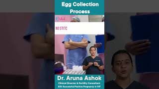 IVF Egg collection process  கரு முட்டை சேகரிப்பு IVF  A4 Fertility Centre  Chennai [upl. by Kilian]