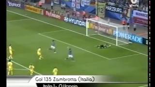 Todos los goles del mundial Alemania 2006 [upl. by Gebler]