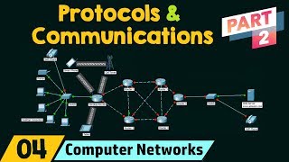 Network Protocols amp Communications Part 2 [upl. by Anneg20]