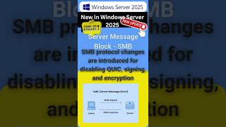 SMB Updates in Windows Server 2025 WindowsServer2025 SMB ServerUpdates TechUpdate [upl. by Sitsuj]