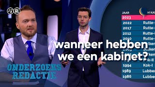 Zo lang duurt de formatie nog  De Avondshow met Arjen Lubach S5 [upl. by Oilut813]