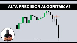 LIVE NQ Nasdaq Entry  Episode 1  05092024  High Precision Trading Entries [upl. by Rehpotirhc195]