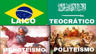 Diferenças entre Estado Teocrático e Estado Laico e entre Politeísmo e Monoteísmo [upl. by Irma390]