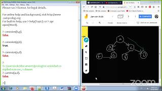 Sistemas Expertos Recursividad en Prolog [upl. by Quinlan]