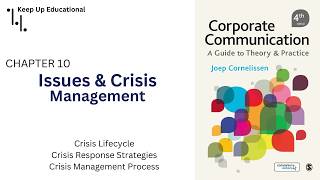 Chapter 10 Issues and crisis Management  Public Relations Joep Cornelissen [upl. by Janeen]