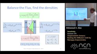 nanoHUBU Nanobiosensors L39 Sensitivity  Amperometric Sensors  Beating the Diffusion Limit [upl. by Babby451]