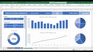 Créer un tableau de bord commercial 1  Tuto Excel [upl. by Zined]